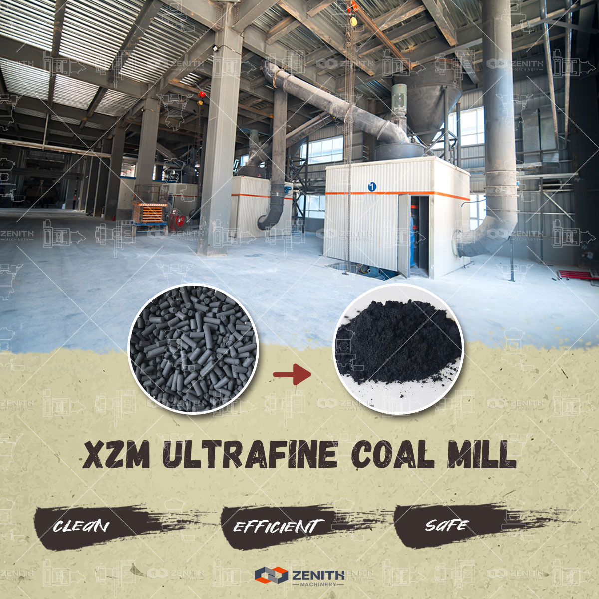 Hch1395 Ring Roller Mill overview with hopper and classifier system